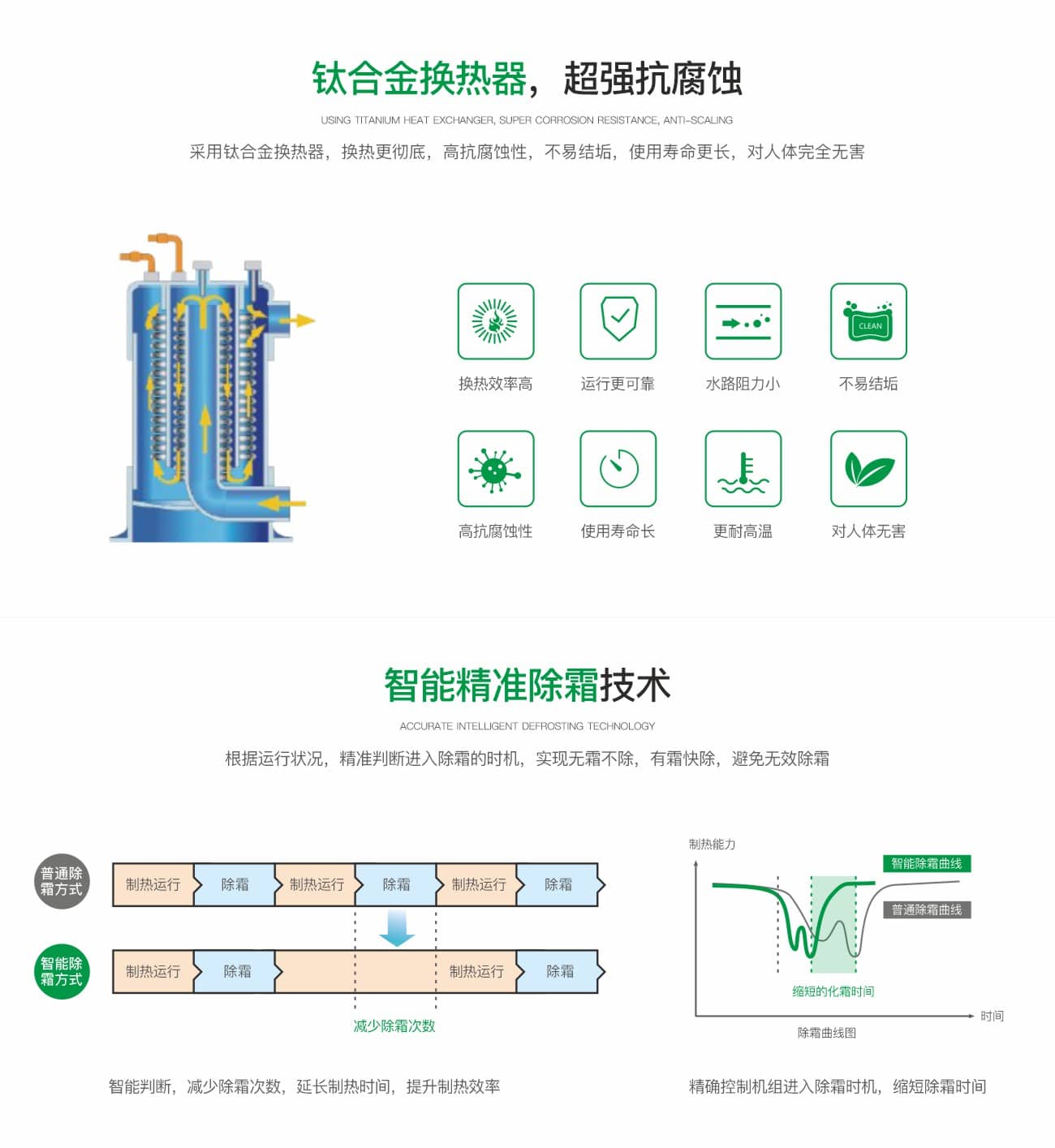 常温/超低温泳池恒温热泵