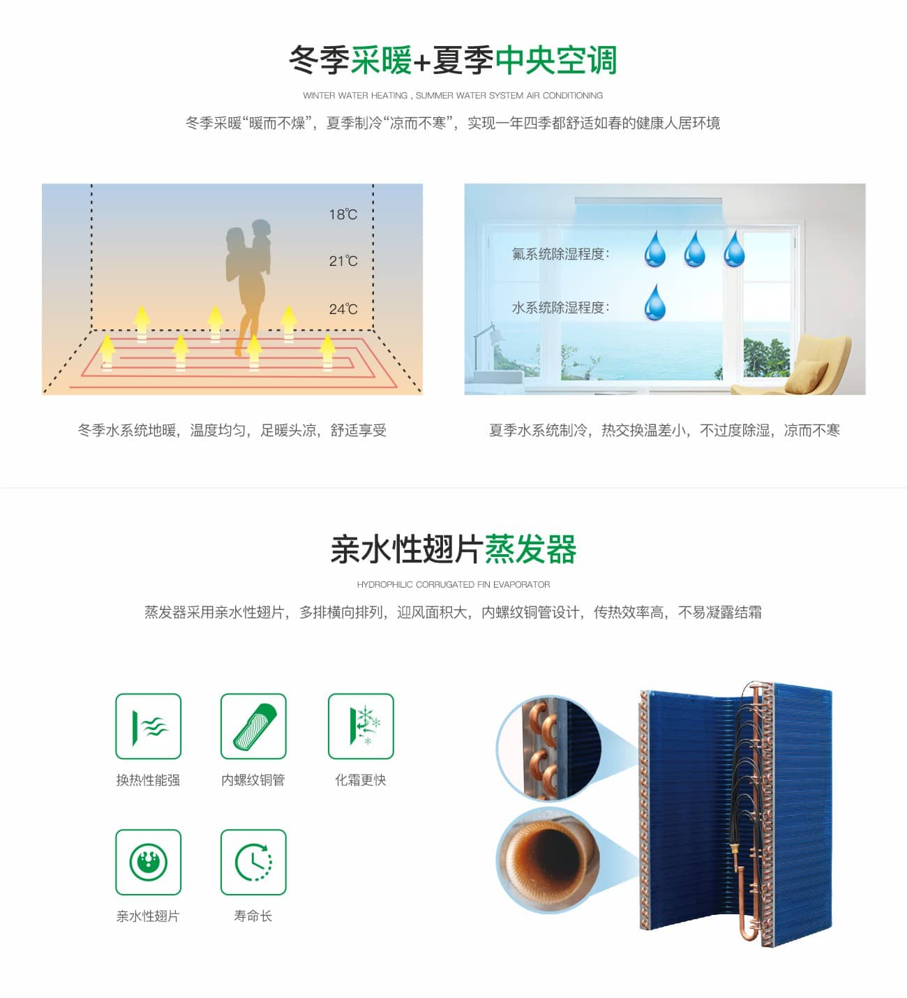 商用常温/低温/超低温增焓冷暖机组