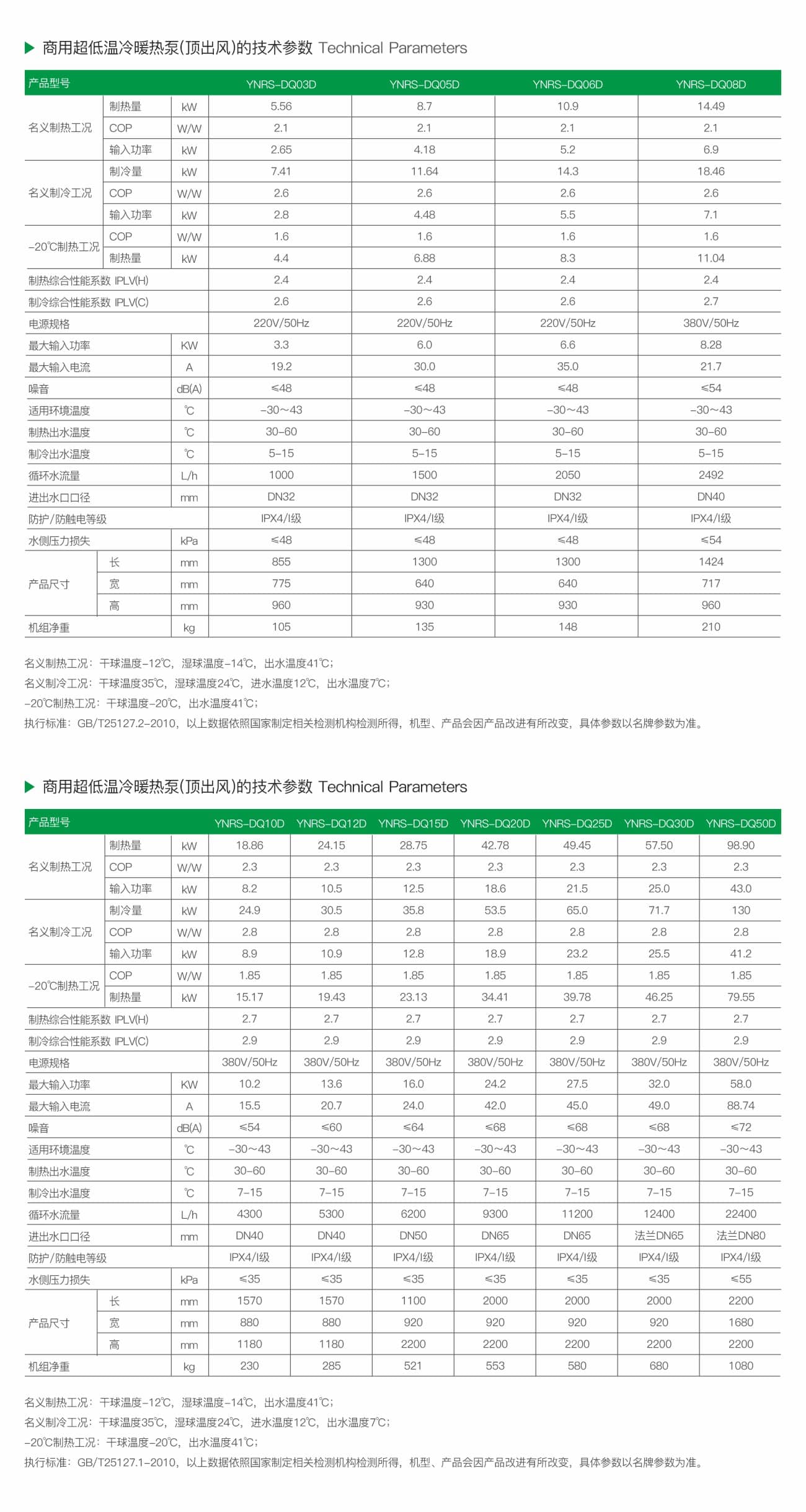 商用常温/低温/超低温增焓冷暖机组